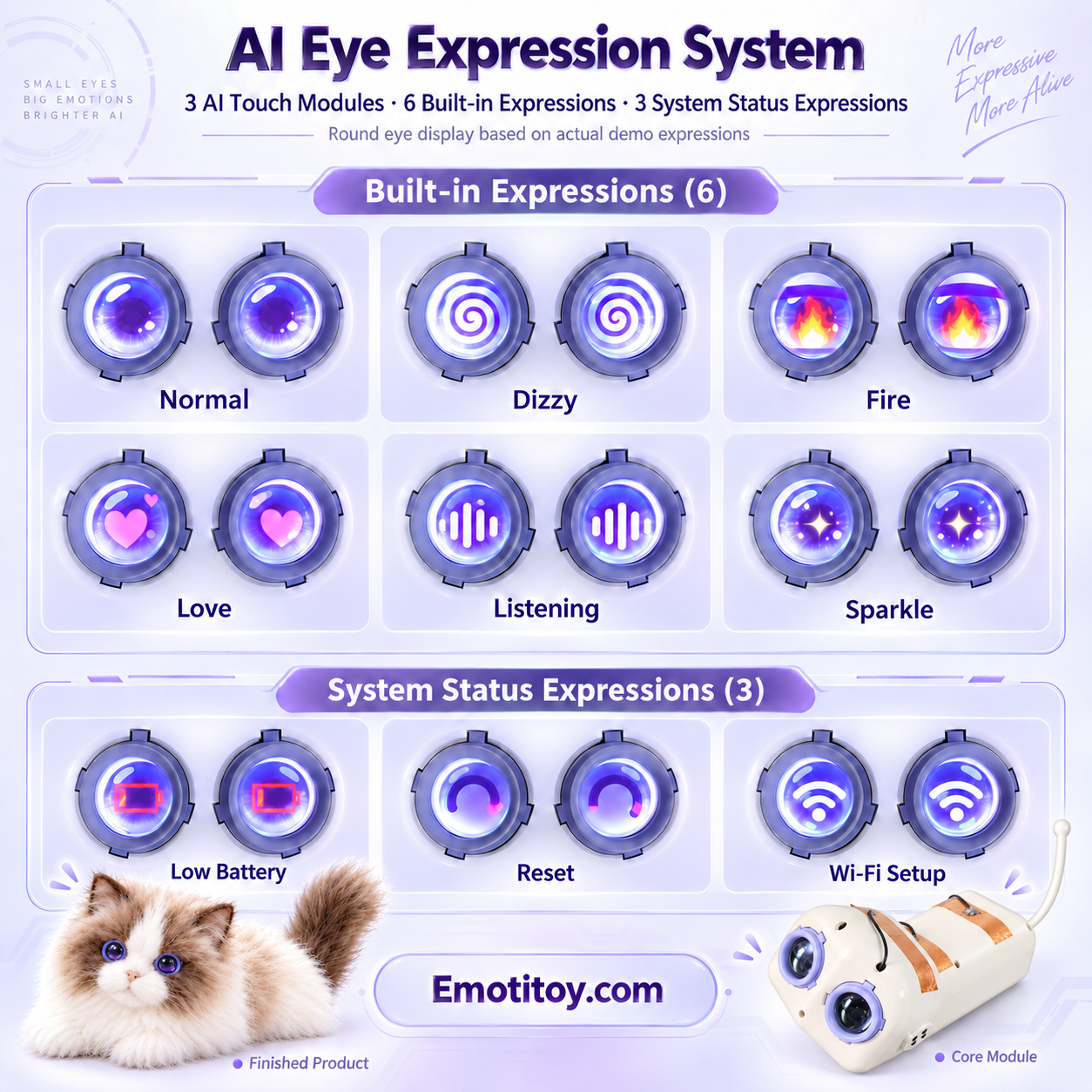 Building Child-Focused AI Toys for Europe: Safety, AI Agents and Regional Cloud Architecture — EmotiToy product and engineering reference