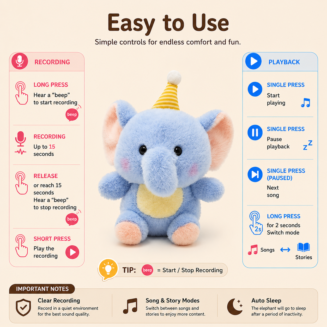 E-Story Elephant product image
