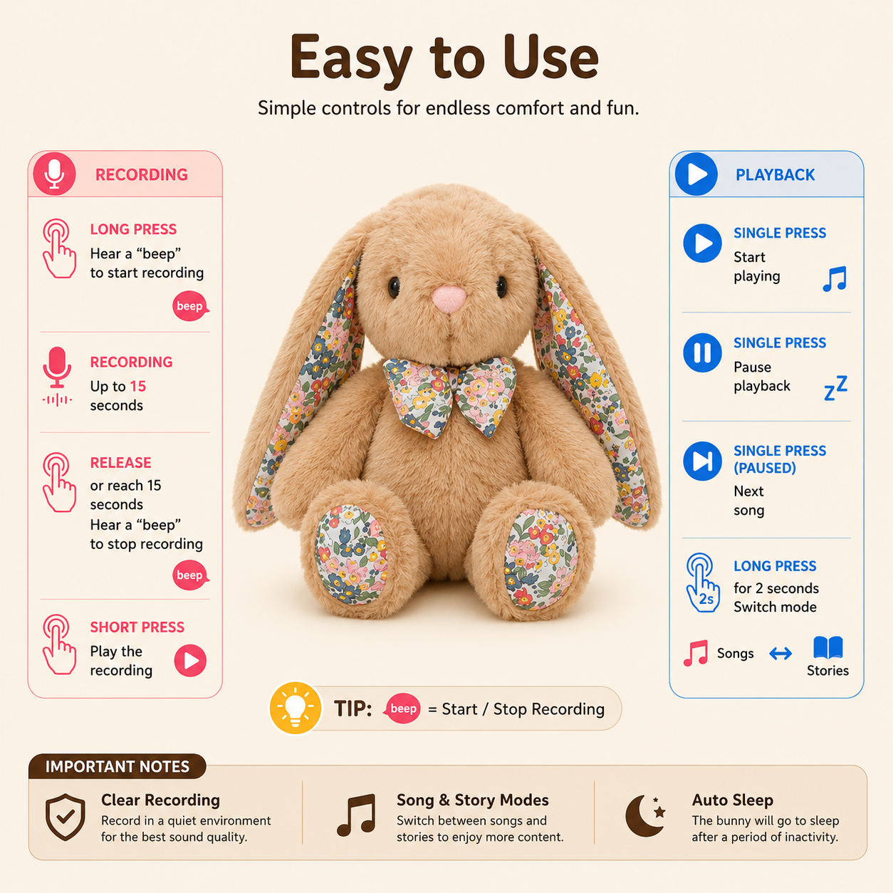 E-Story Rabbit