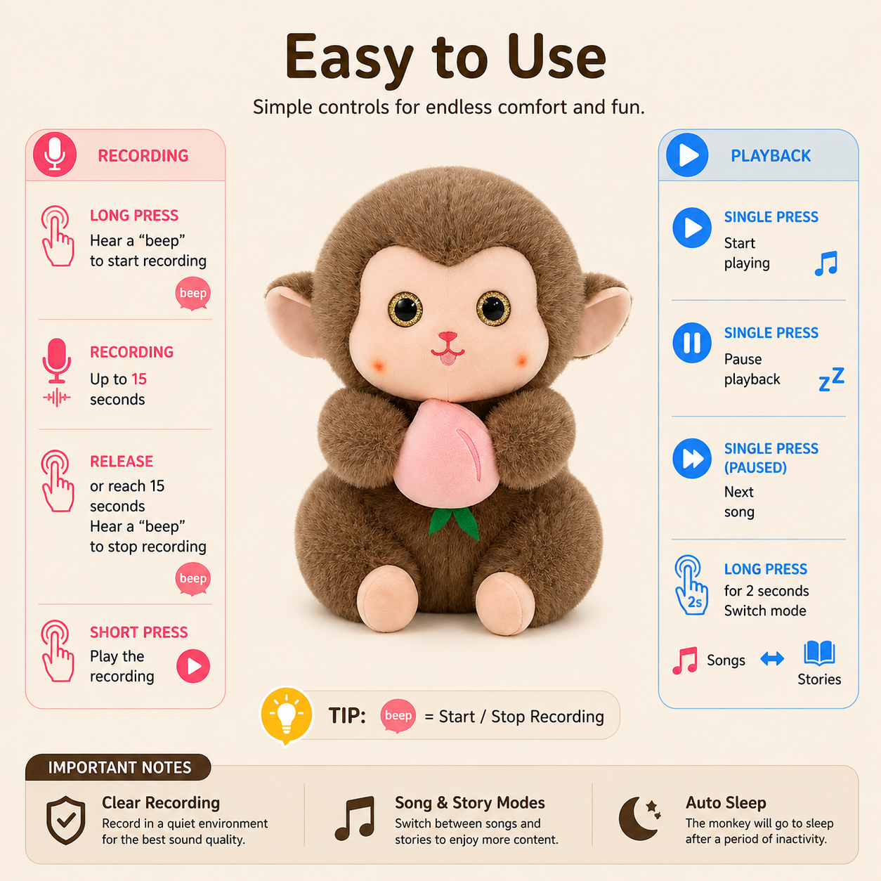 E-Story Monkey