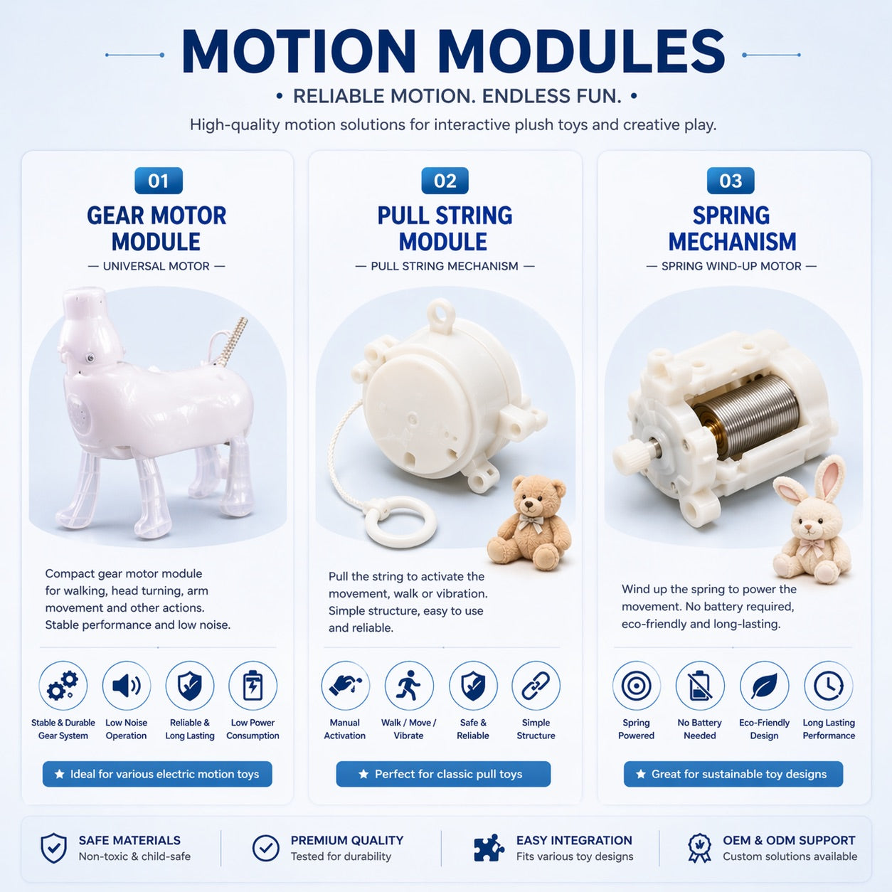 E-Motion &Non E-Motion Modules