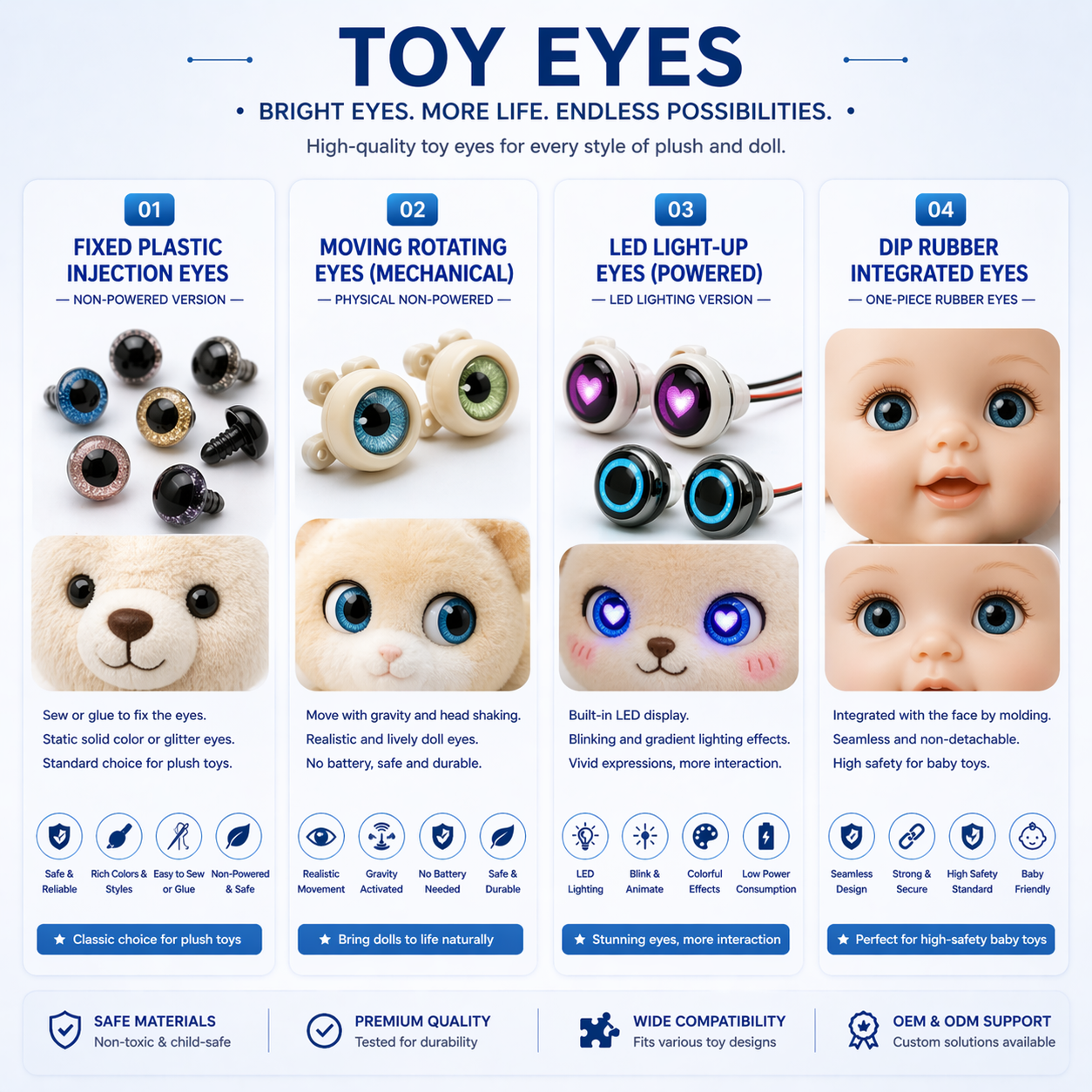 Toy Eyes Safe Eyes