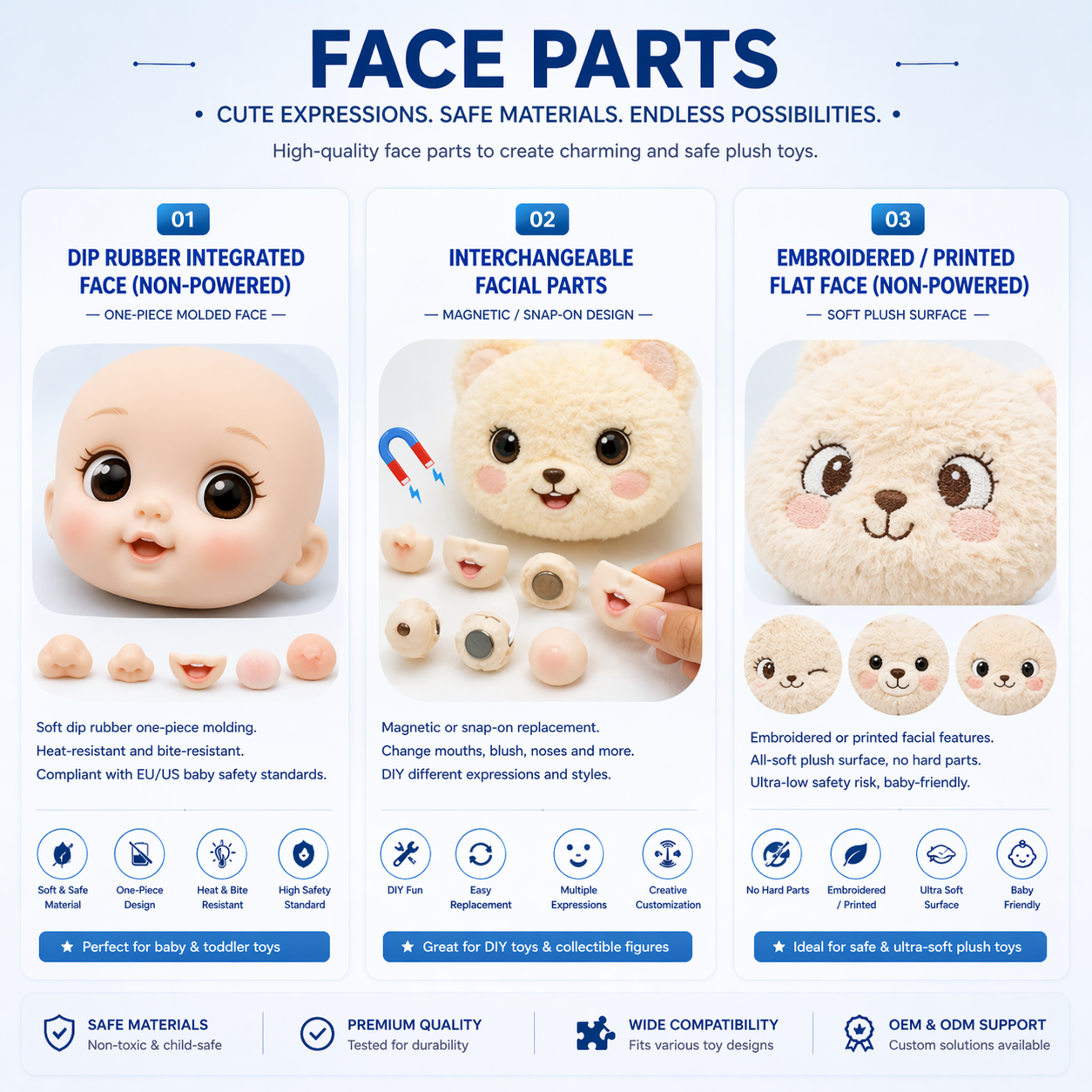 Toys Face Parts