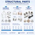 Structural Parts